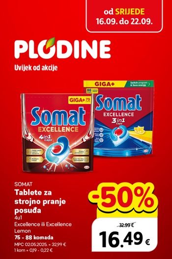 plodine