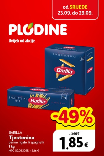 plodine